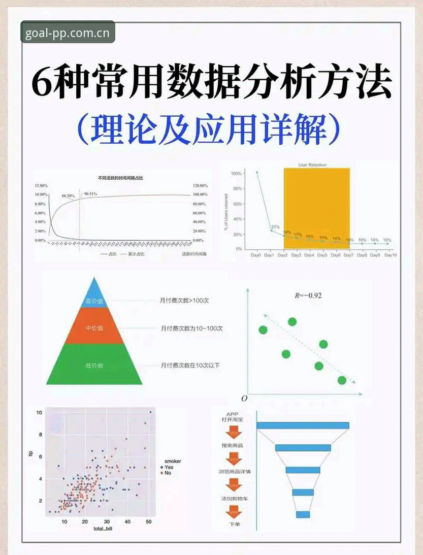 PP体育赛事数据使用指南：那些被忽视的细节与反直觉操作深度分析